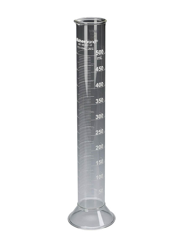 Hydrometer Case Glass