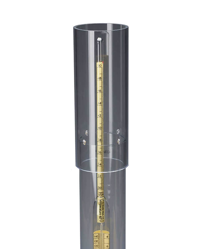 Wind Jammer for Gravity Readings